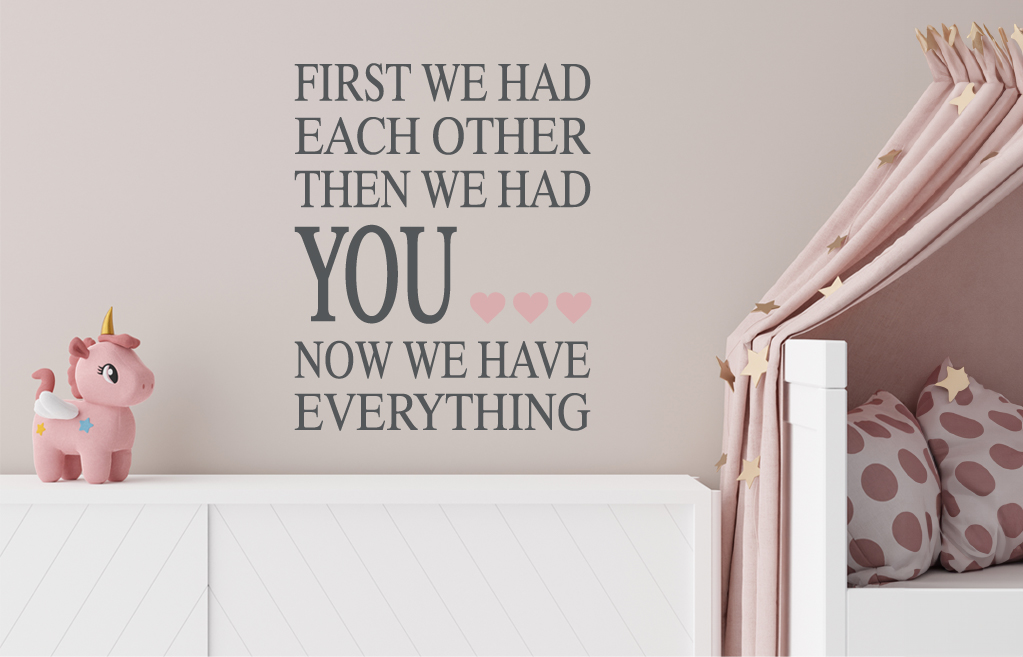 Now we have everything